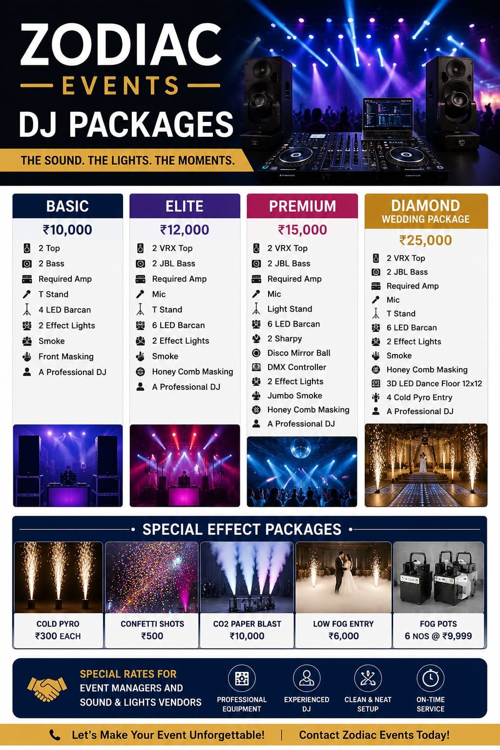 Zodiac Event Package 1